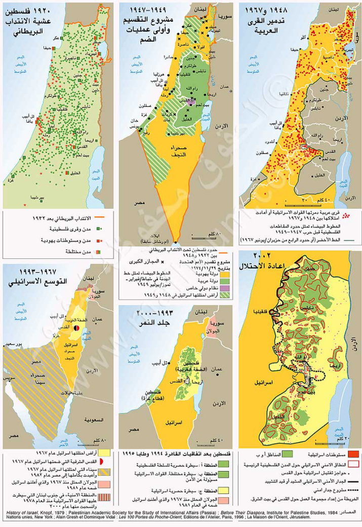  تقسيم فلسطين و.. الكيان الصهيوني