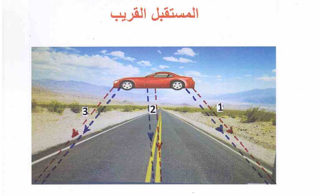 اذا تم اكتشاف هذه الموجات سوف تتغير وجهة العالم باكمله وتخف الكلفة على العالم