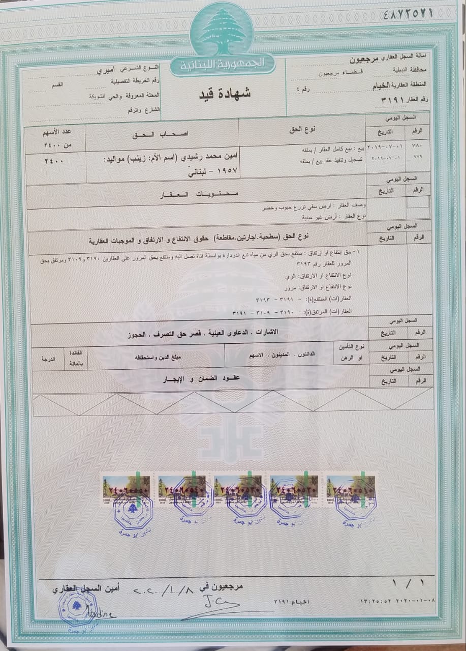 السند، 2400 سهم، بإسم مالك واحد