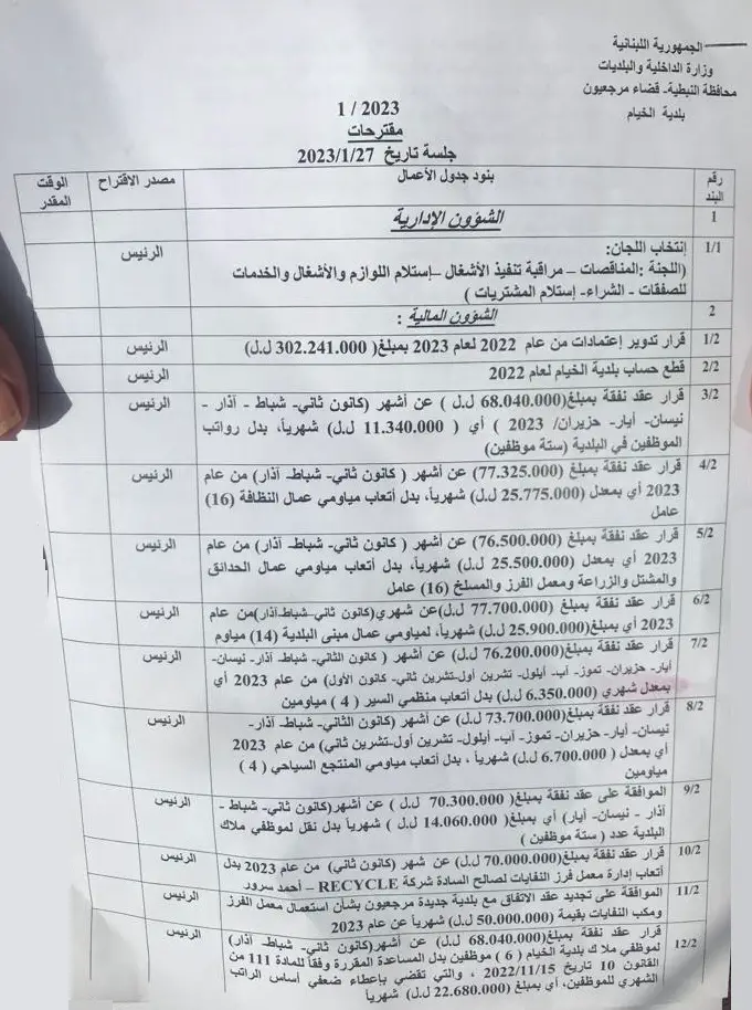 جدول أعمال جلسة لبلدية الخيام: الريّس هو وحده من يحدد البنود، وممنوع أي نقاش خارج الجدول
